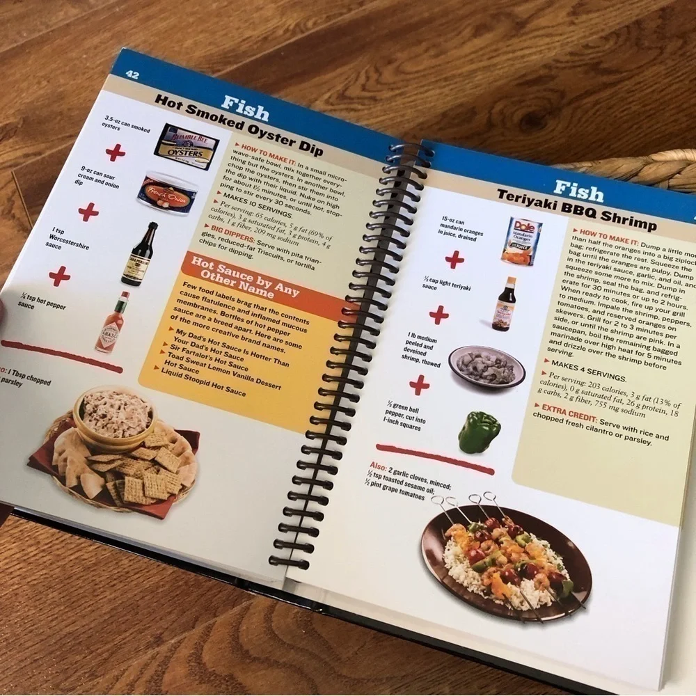 Men’s Health: A Man, A Can, A Plan cookbook
